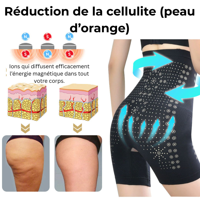 PEARLMOON® – Gaine Amincissante Sculptante