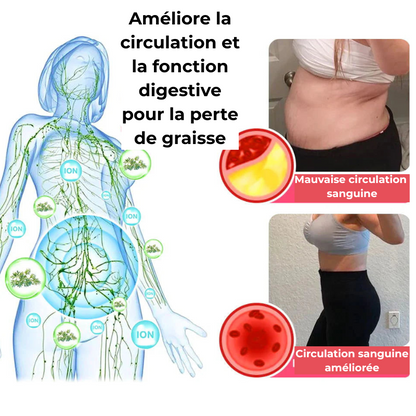 PEARLMOON® – Gaine Amincissante Sculptante