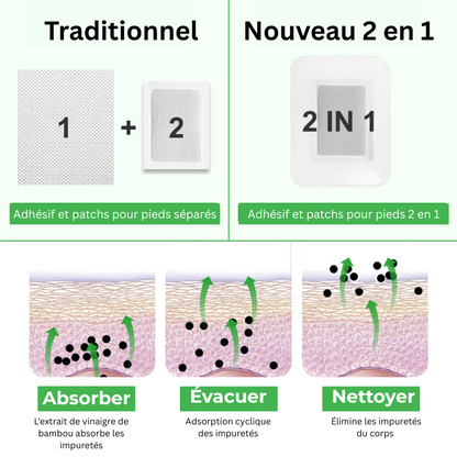 Patchs Détox – Éliminez les Toxines en Une Nuit