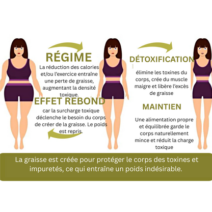 Perles Détox  – Purifiez votre corps par les pieds (10 pièces)